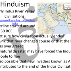 Hinduism originated where playbuzz