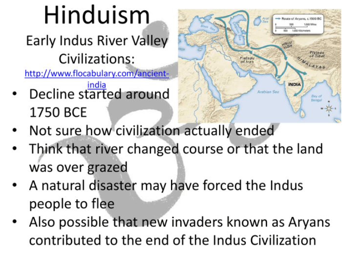 Hinduism originated where playbuzz