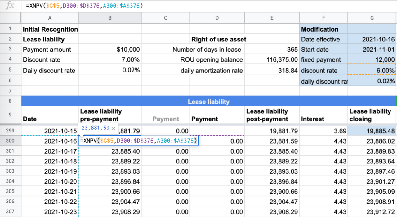 Weighted grades pesata