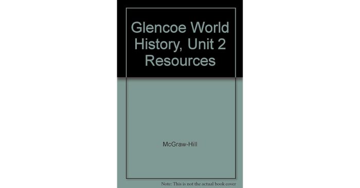 Glencoe history flip amazon front back