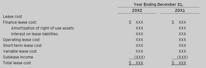 Asc 842 weighted average discount rate