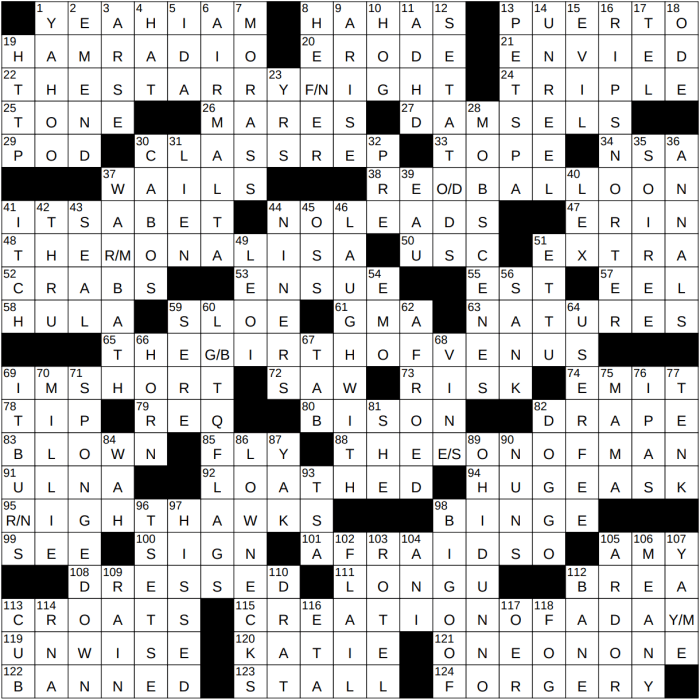 Study of sound crossword clue