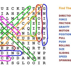 Force and motion word search answers