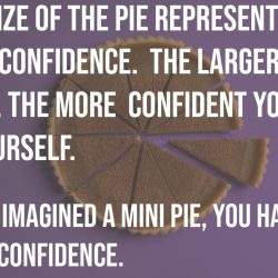 Pie trivia questions and answers