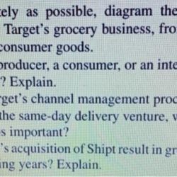 Supply value delivery network chain channels marketing chapter management chains