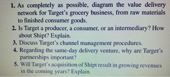 Supply value delivery network chain channels marketing chapter management chains